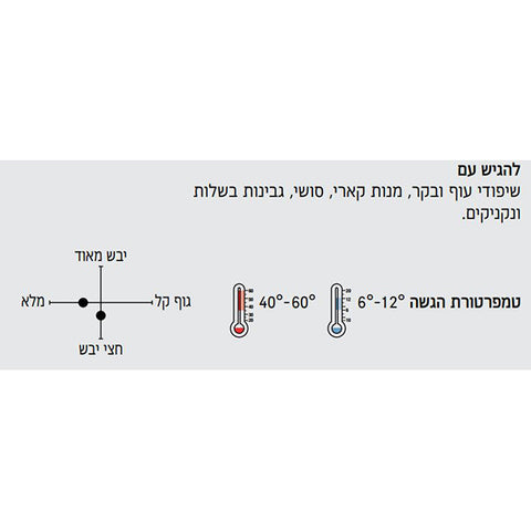 Takashimizu Sakenokuni Junmai 720ml