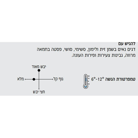 Takashimizu Karakuchi Junmai 720ml